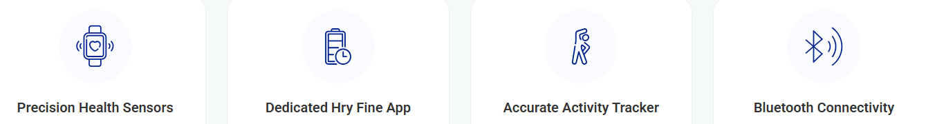 FitiWatch Smartwatch Benefits