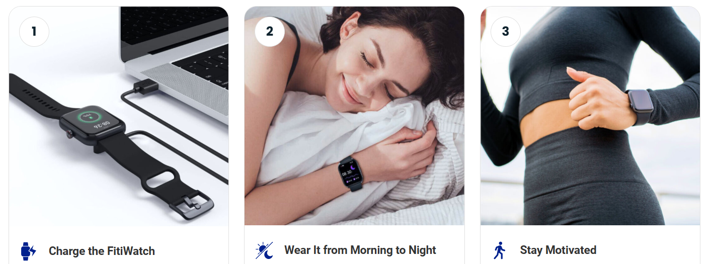 FitiWatch Smartwatch Usage
