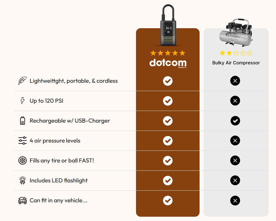 Rescue Air Pump Comparison